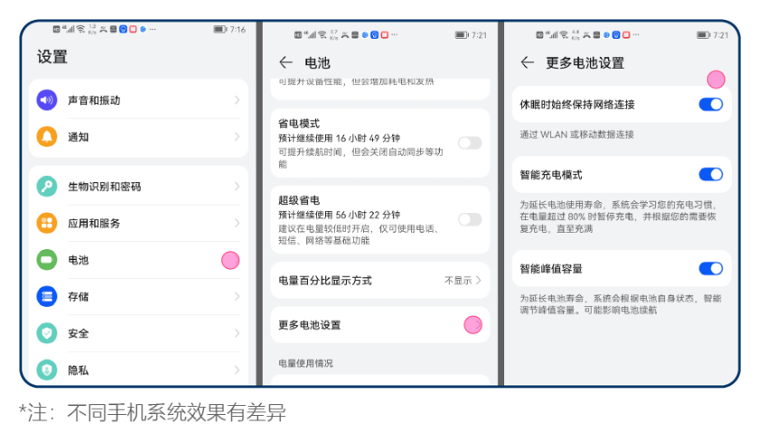 �����ں�ͨ�ſͻ�������