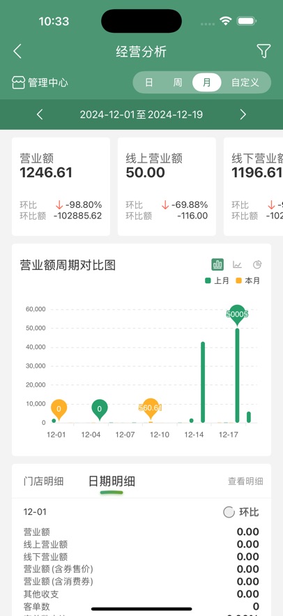 ��������app����v5.0.9 ���°�