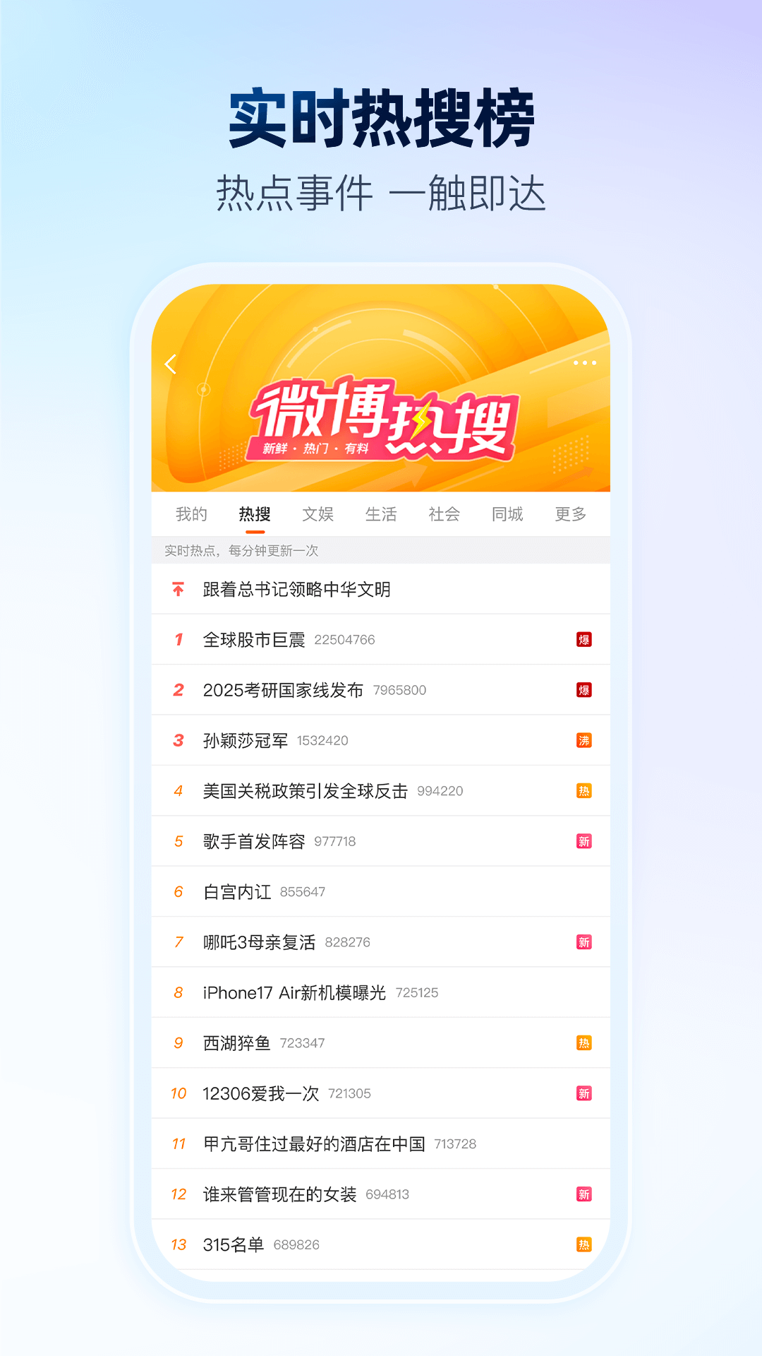 �ֻ�����΢���ٷ���v15.12.2 ���°�