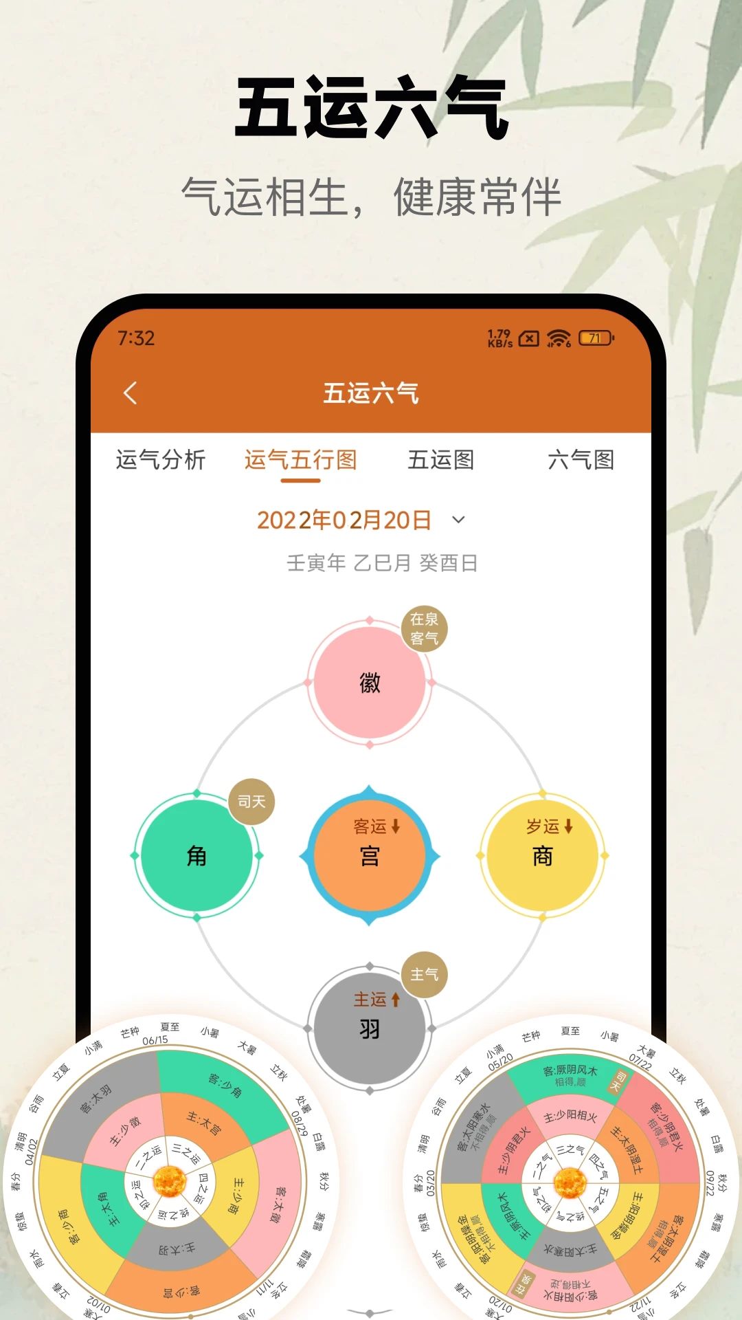 �����س����1.5.1 רҵ����