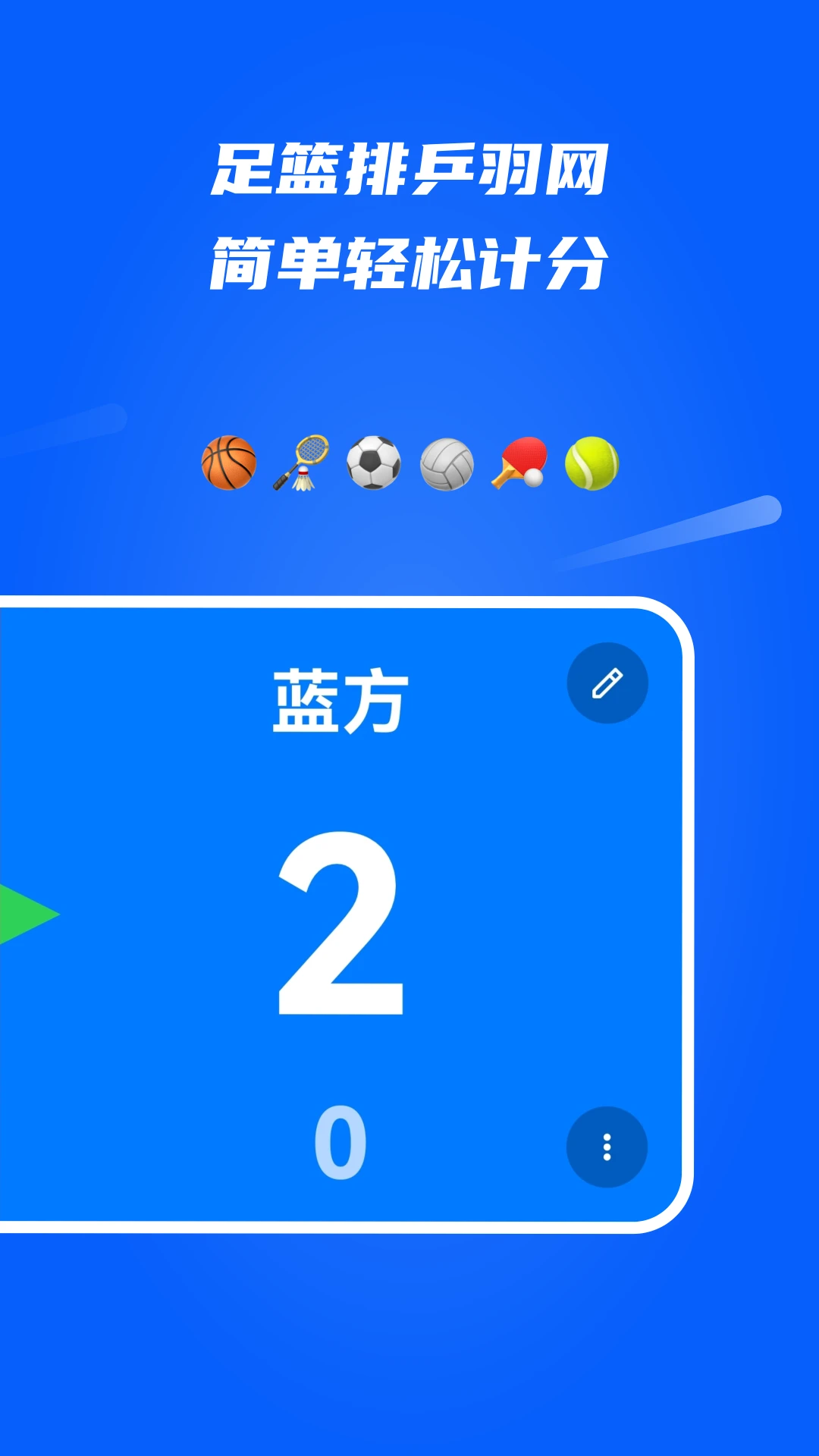 ȫ�ܼƷ���3.2.1 ���ܼƷ�����