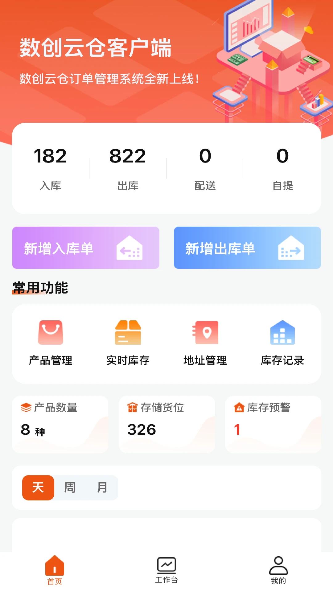 �����Ʋ�1.2.5 �Ʋֹ�������