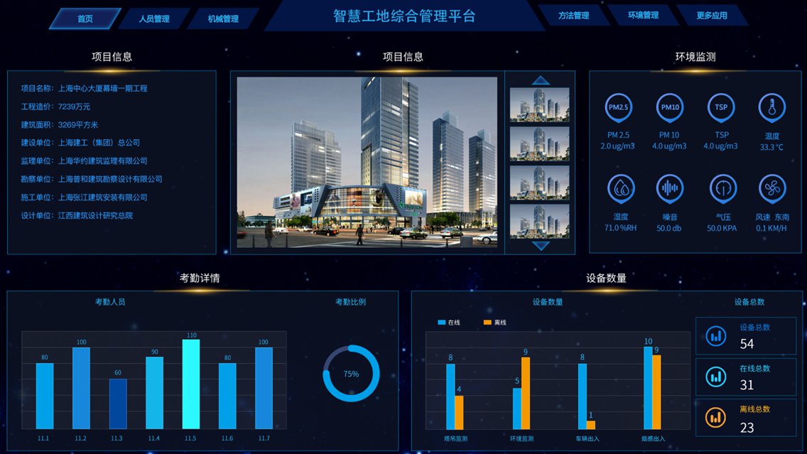 华智慧云 安卓版 工程项目管理界面截图