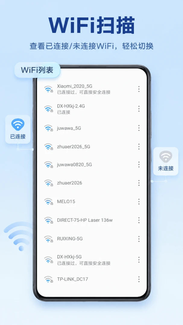 WiFiԿ��ȫ������5.7.8 ��������