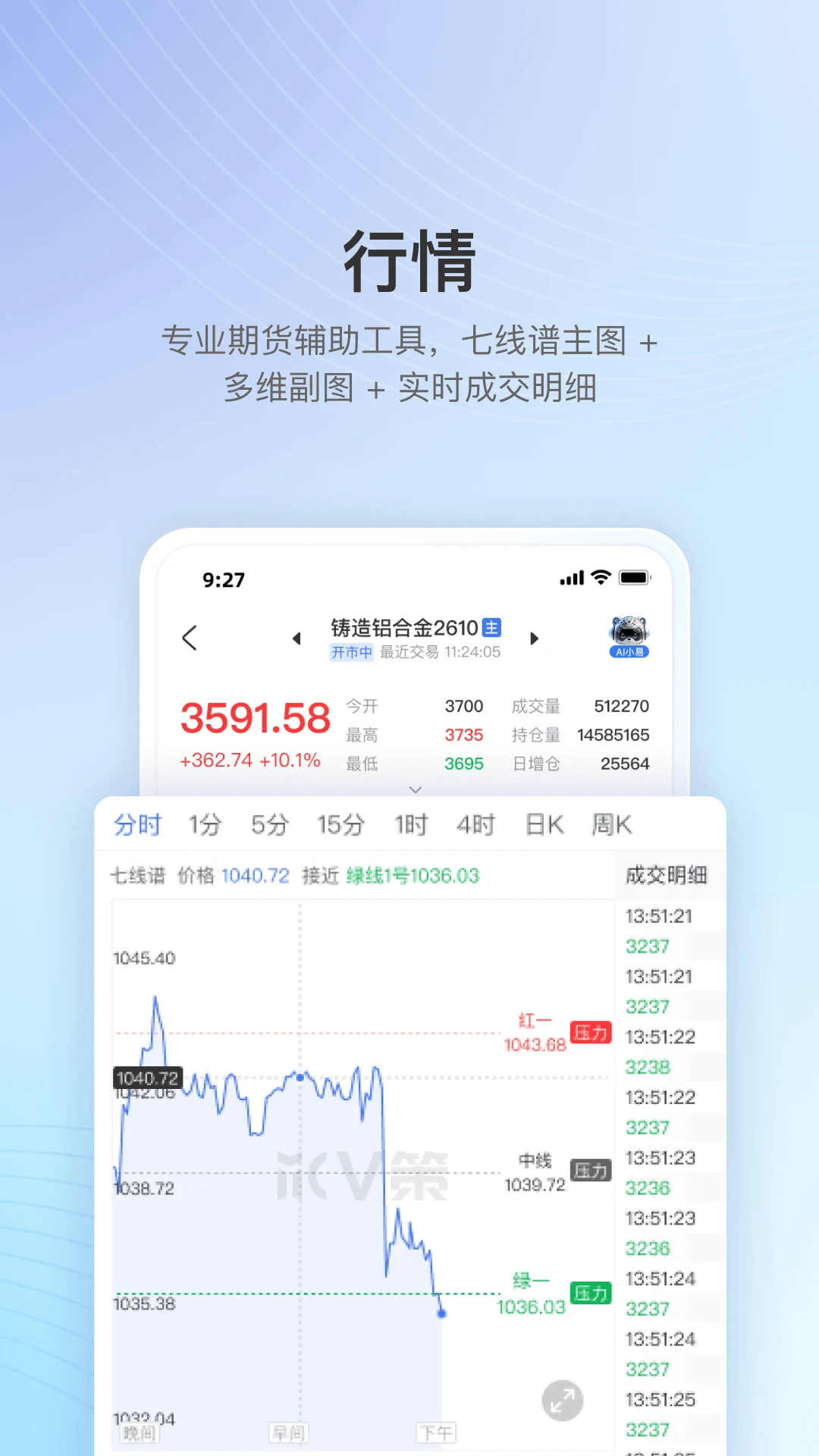 V��3.3.7 �ƾ���������