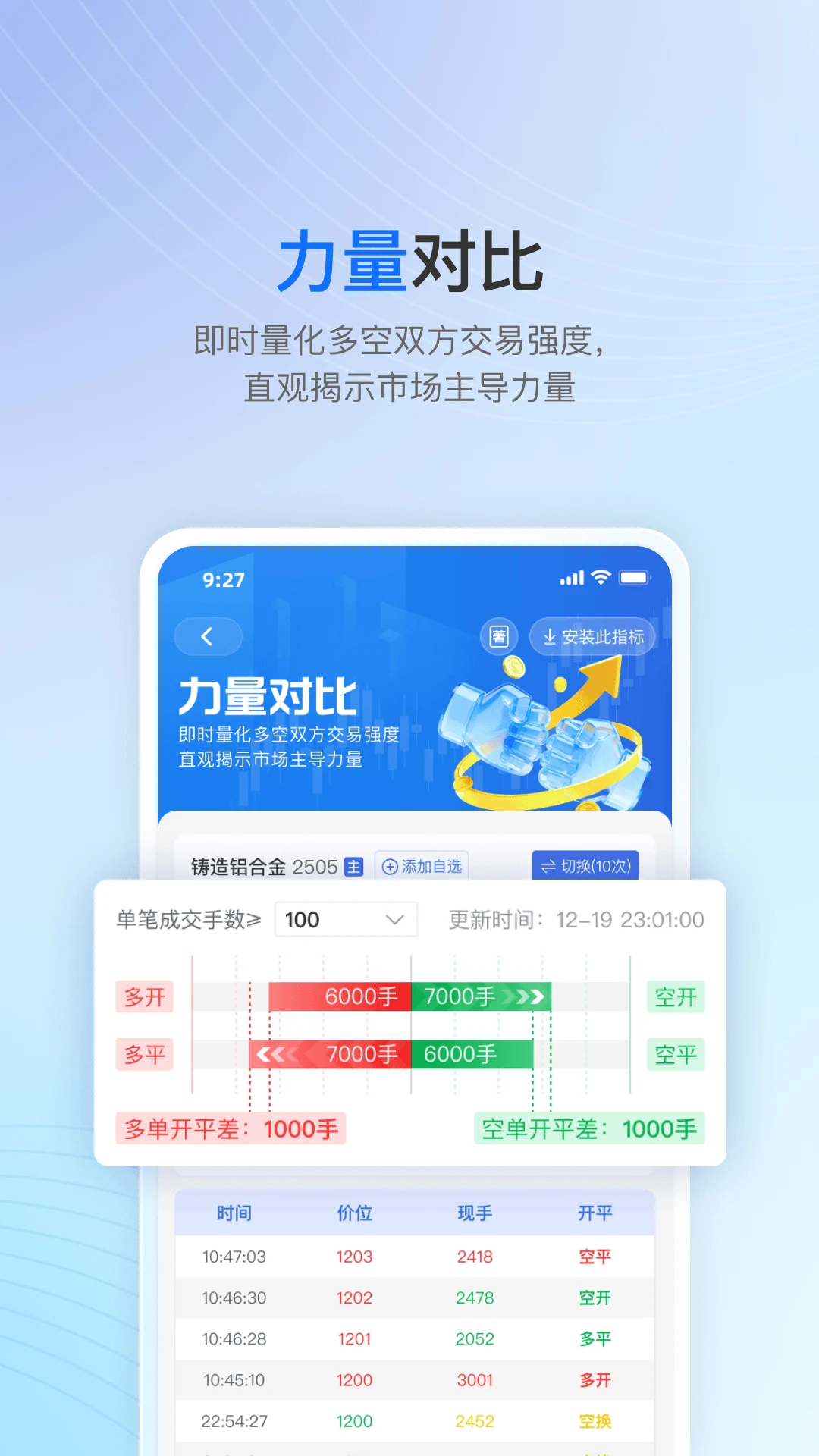 V��3.3.7 �ƾ���������