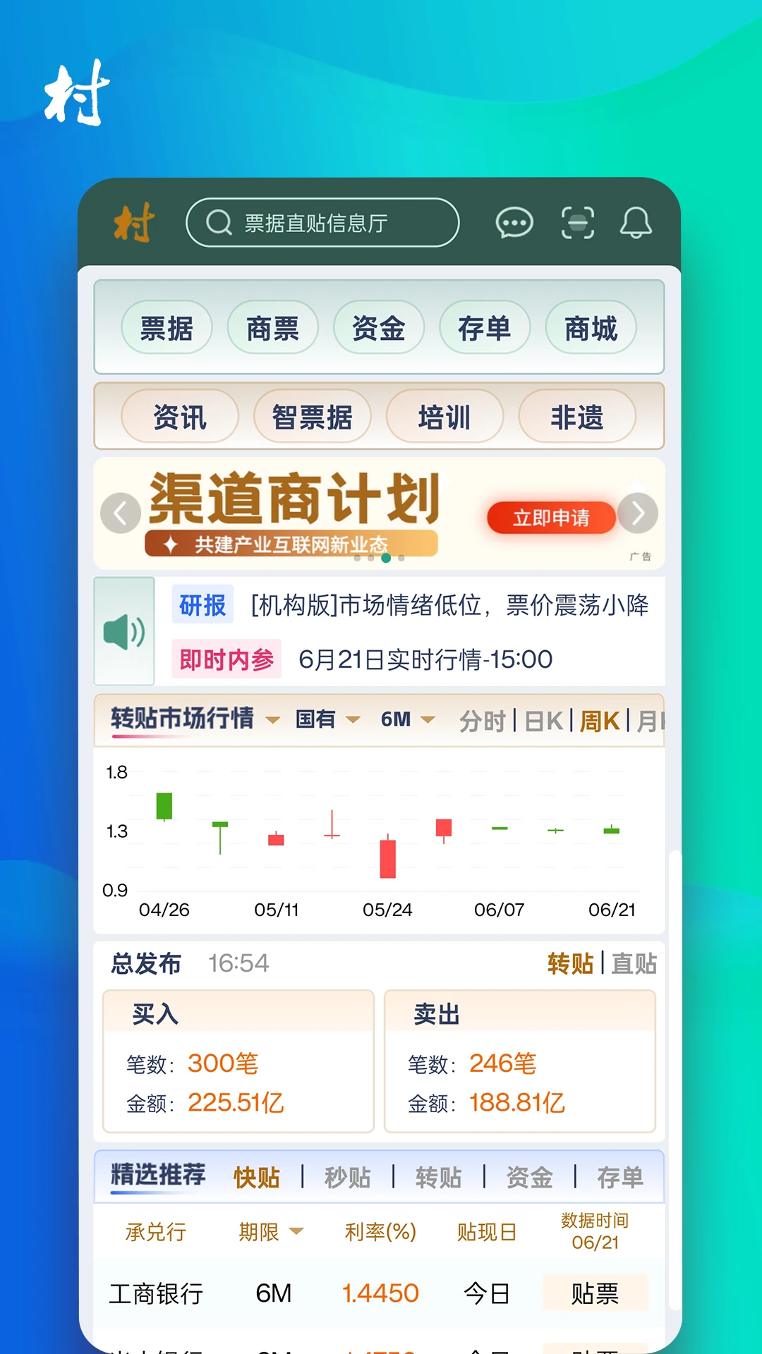 ������(�տ���)8.260922.0 ��Ʊ��������