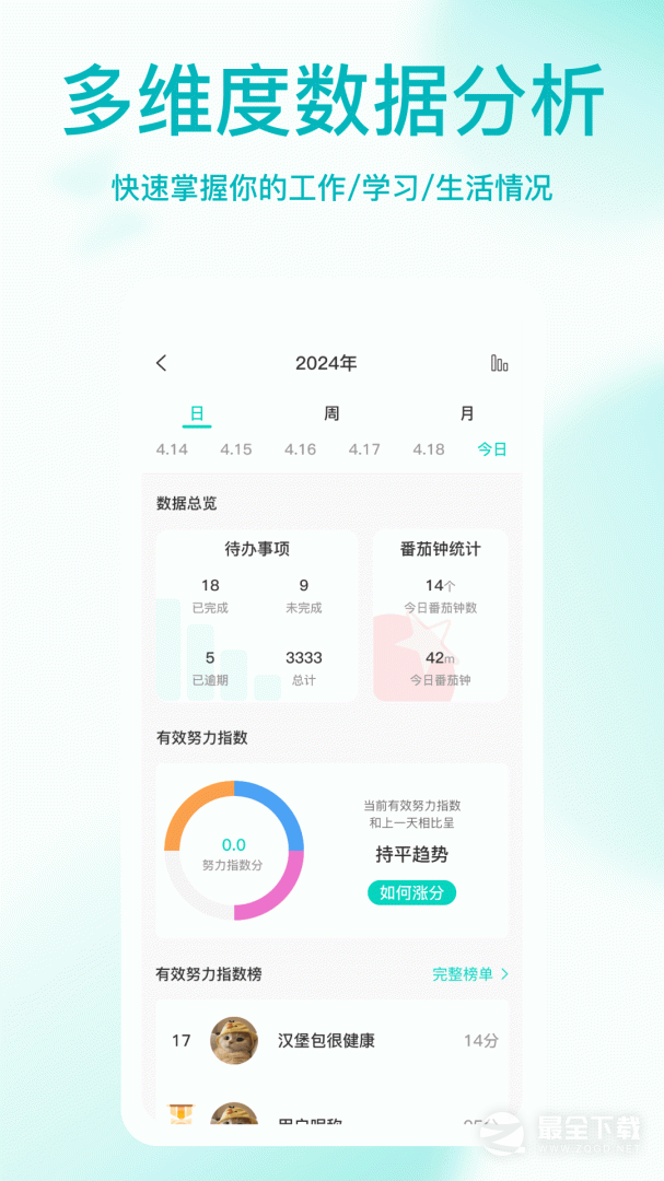 ��ʱ4.8.0 ʱ���������