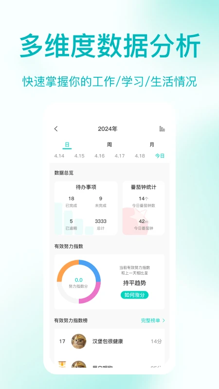 ��ʱ4.8.0 ʱ���������