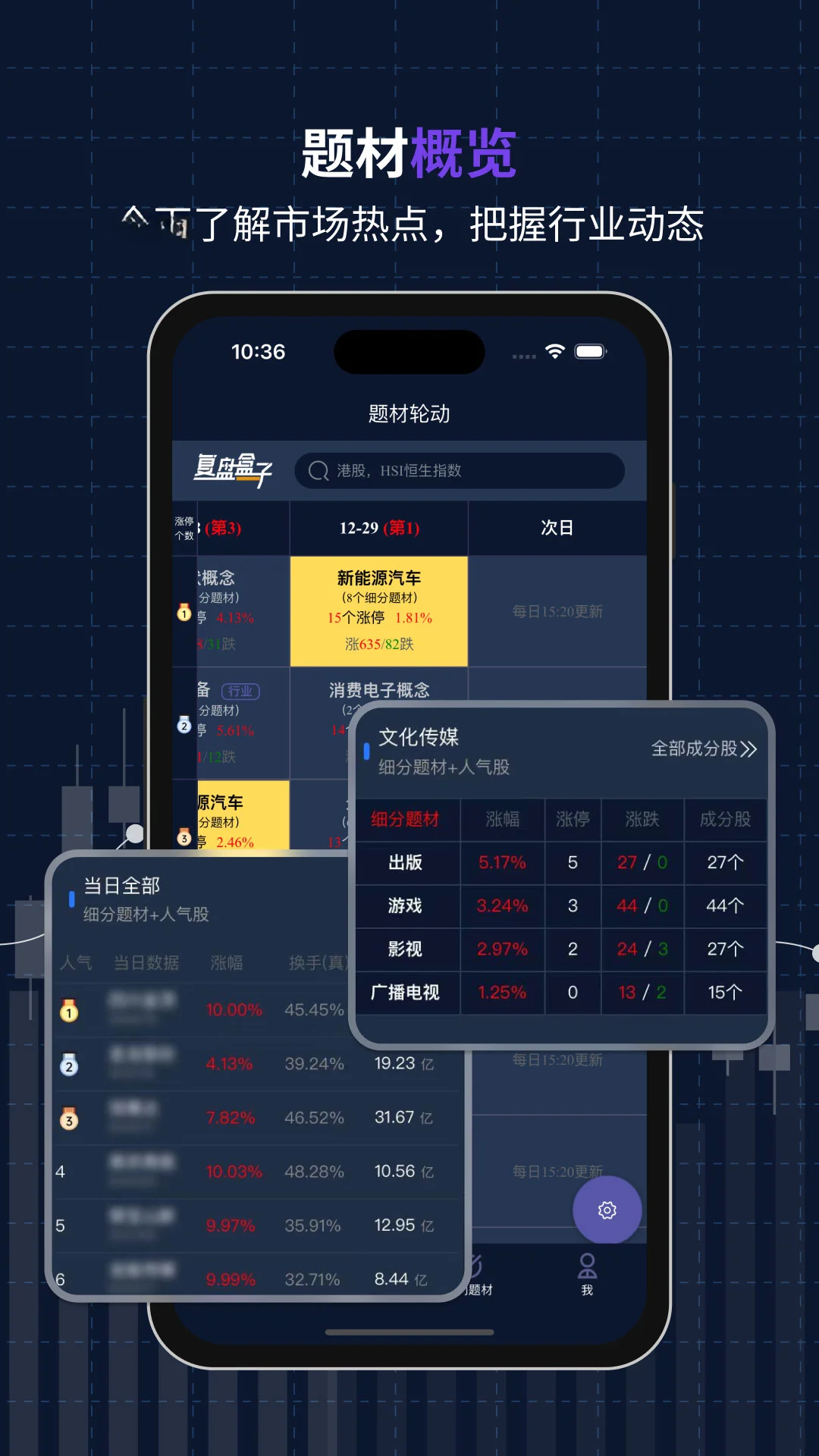 ���̺���2.6.8 �ֻ����̹���