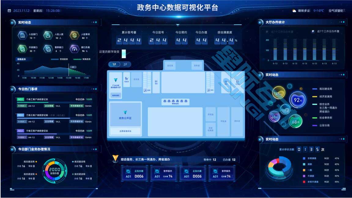 数字南昌 安卓版 政务办事界面截图