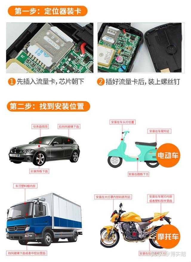 LINKGPS定位器使用教程与功能详解 开箱安装实拍图