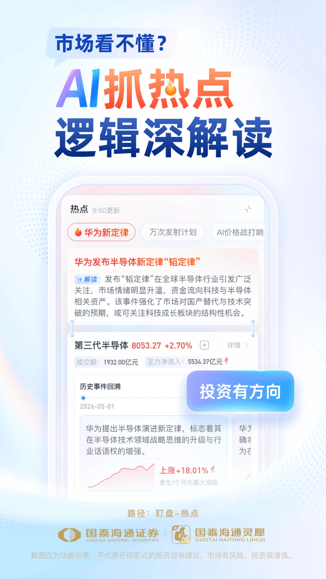 ��̩��ͨ��Ϭ9.30.40 ����Ͷ������