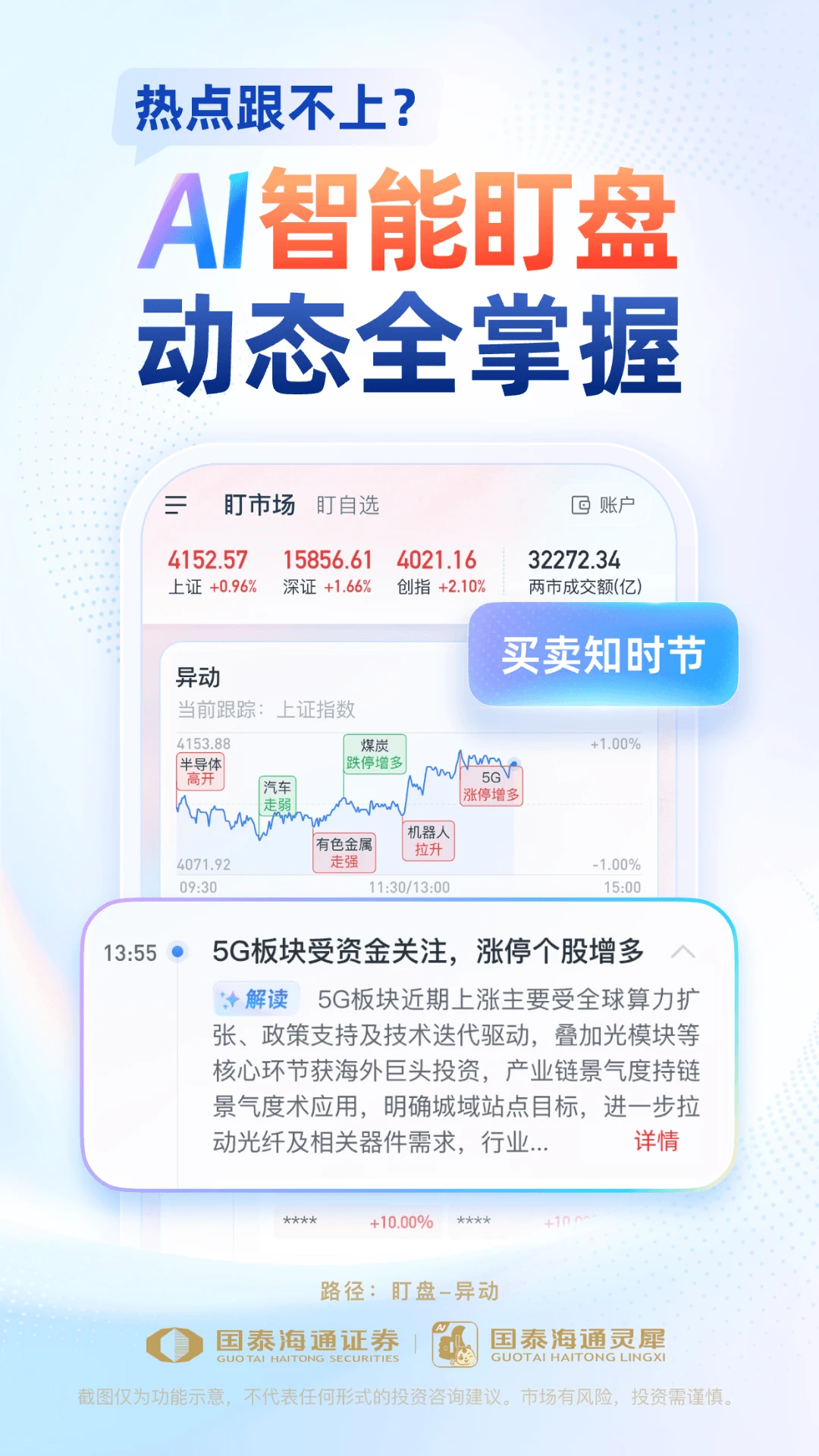 ��̩��ͨ��Ϭ9.30.40 ����Ͷ������