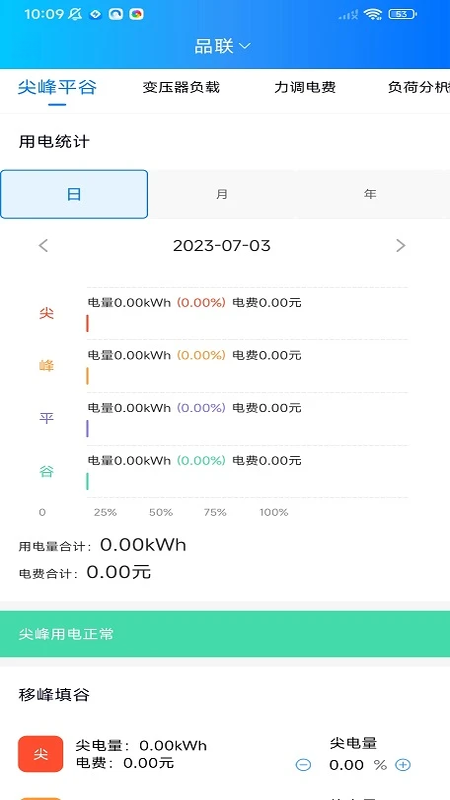 Ʒ����2.1.6 �����ع���