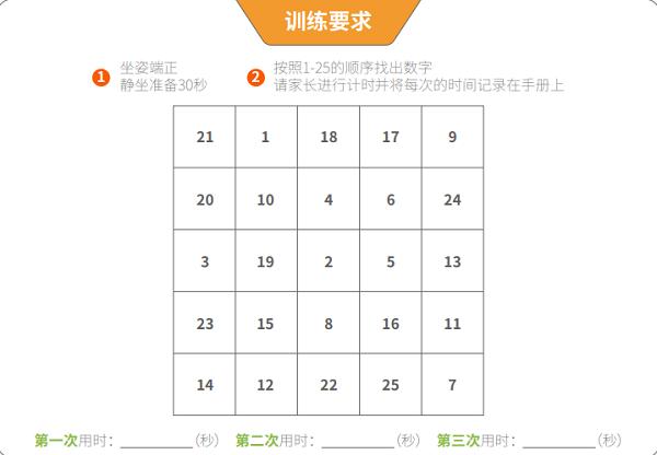 舒尔特训练Pro 专注力训练记录曲线 每日练习数据界面