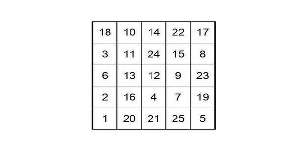 舒尔特训练Pro 5x5方格表 数字搜索训练 专注力提升实拍