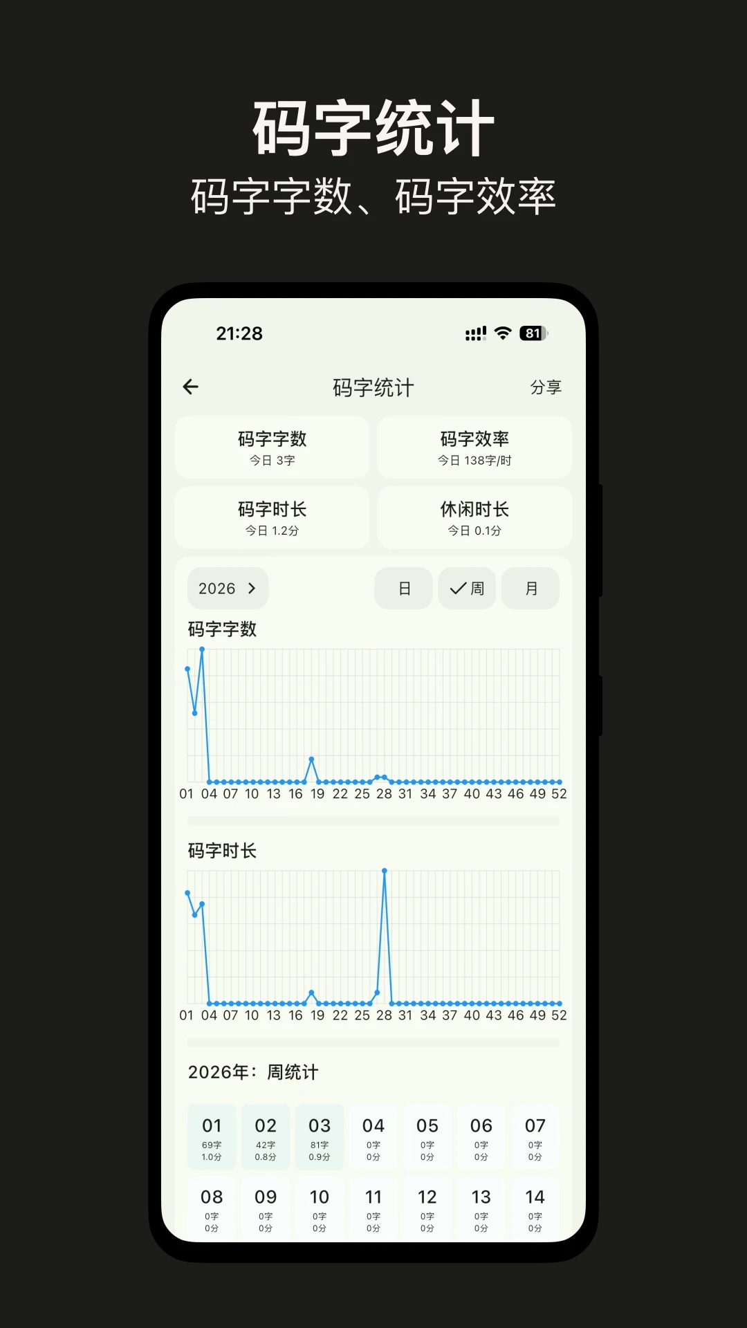 дС˵3.8.9 ����д������