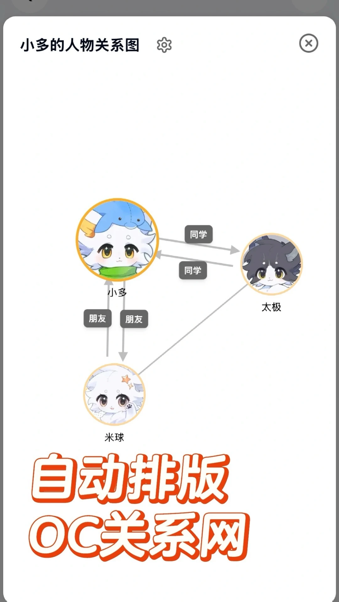 ����(Mecoland)4.0.0 �罻����
