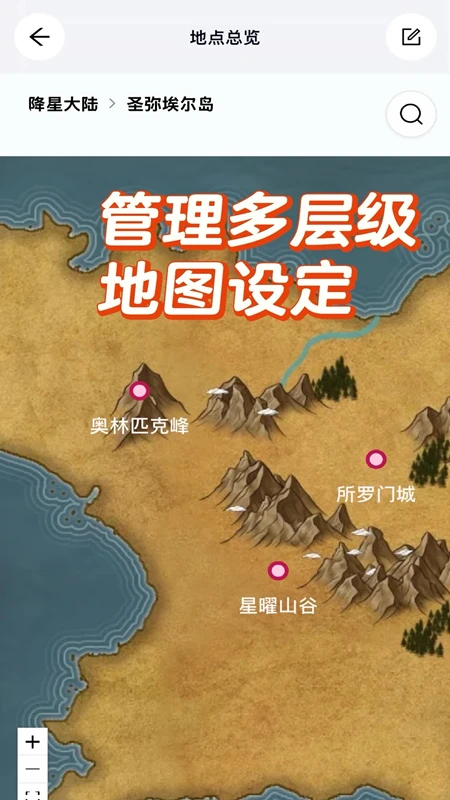 ����(Mecoland)4.0.0 �罻����
