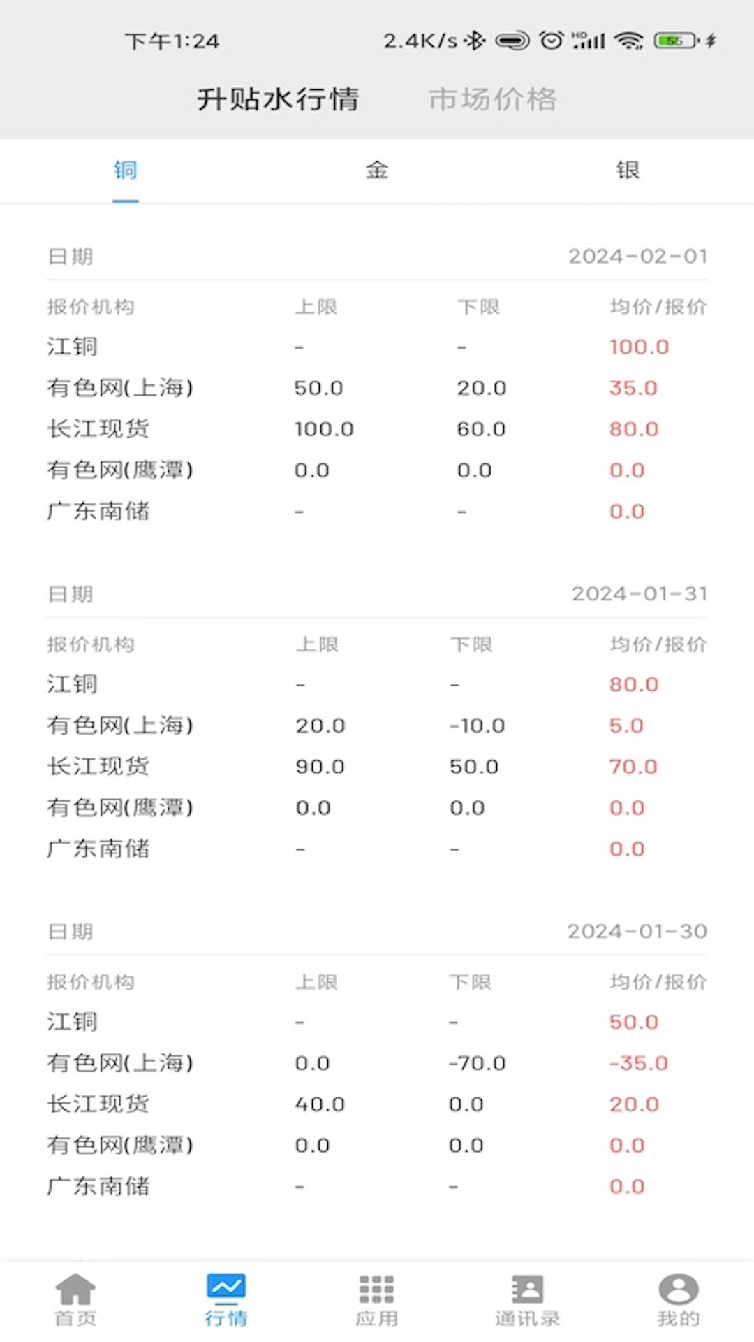 ��ͭHome1.5.4 �ǻ۰칫ƽ̨