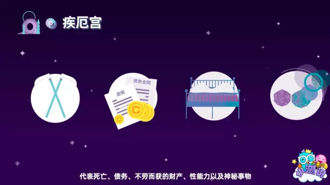 宫神星在线查询步骤 宫神星落座怎么看