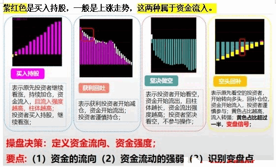 好人好股卖出时机判断 长期投资纪律配图