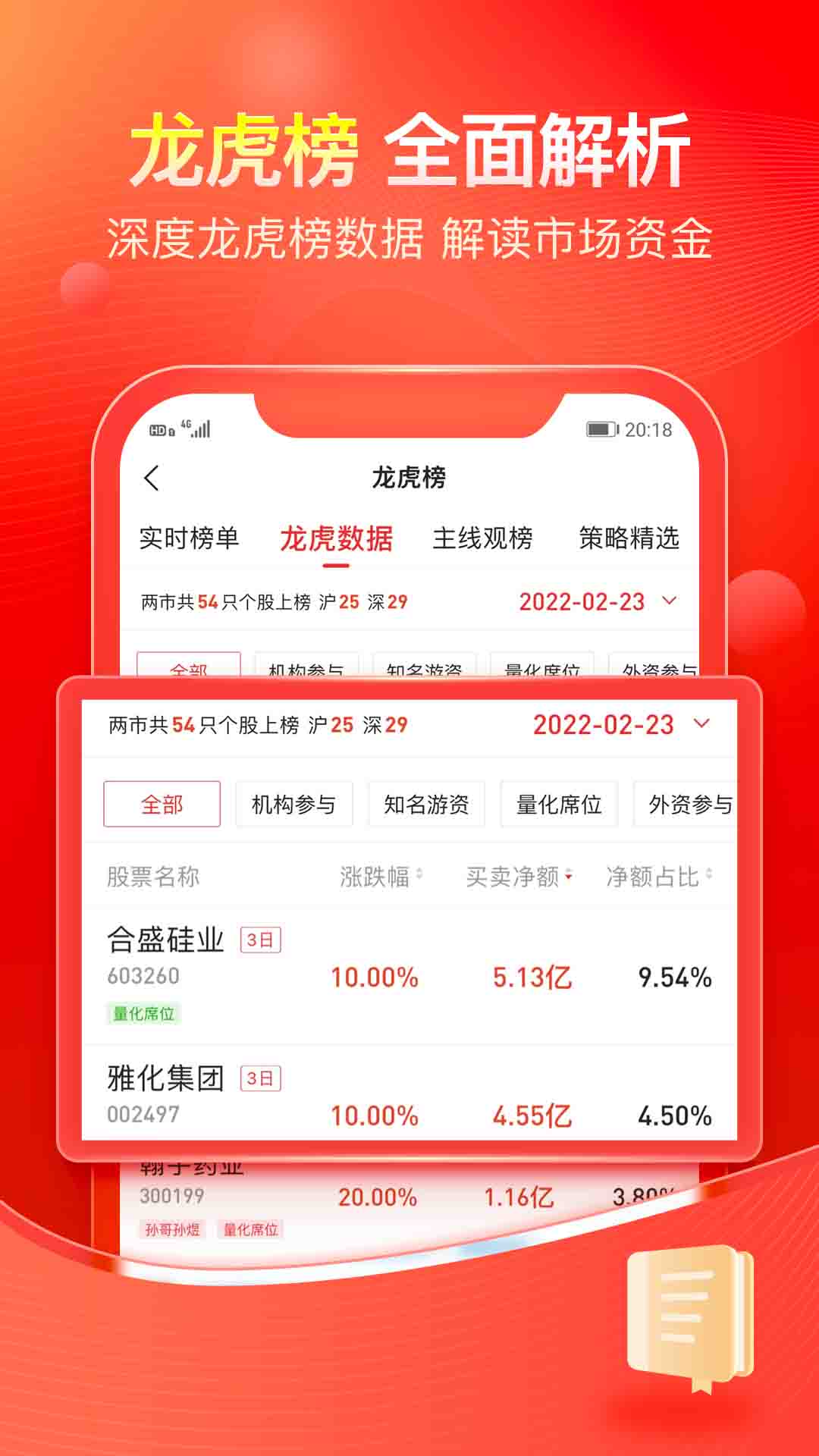 股掌柜 荐股服务页面 用户付费界面截图