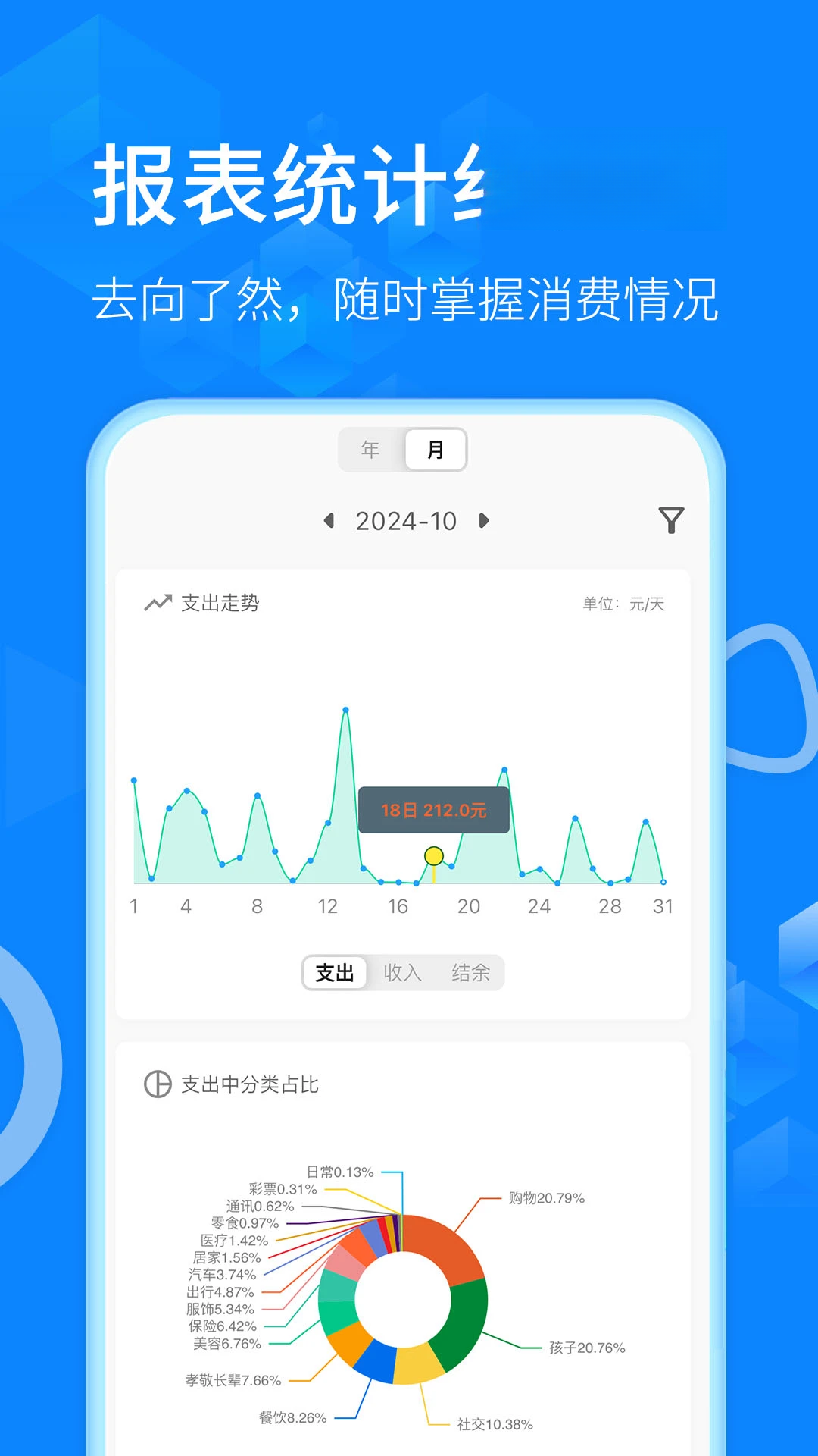 ��฼���2.3.6 �������