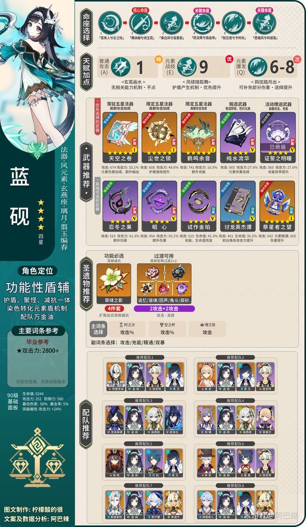 弥络蓝序全解析新手必看指南 从入门到实操的完整教程配图