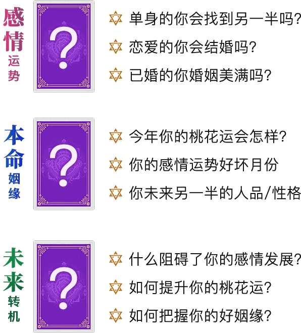 问问塔罗牌测最近感情发展准吗 实测体验分享配图