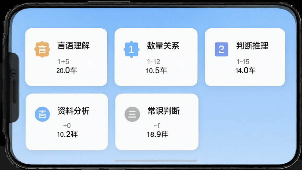 公务员行测刷题库软件题库分类界面截图,手机屏幕显示言语理解、数量关系、判断推理、资料分析、常识判断五大分类卡片,每个卡片配有图标和题目数量,背景为浅蓝色渐变,风格清新简约,细节清晰,画质高清,干净无多余元素