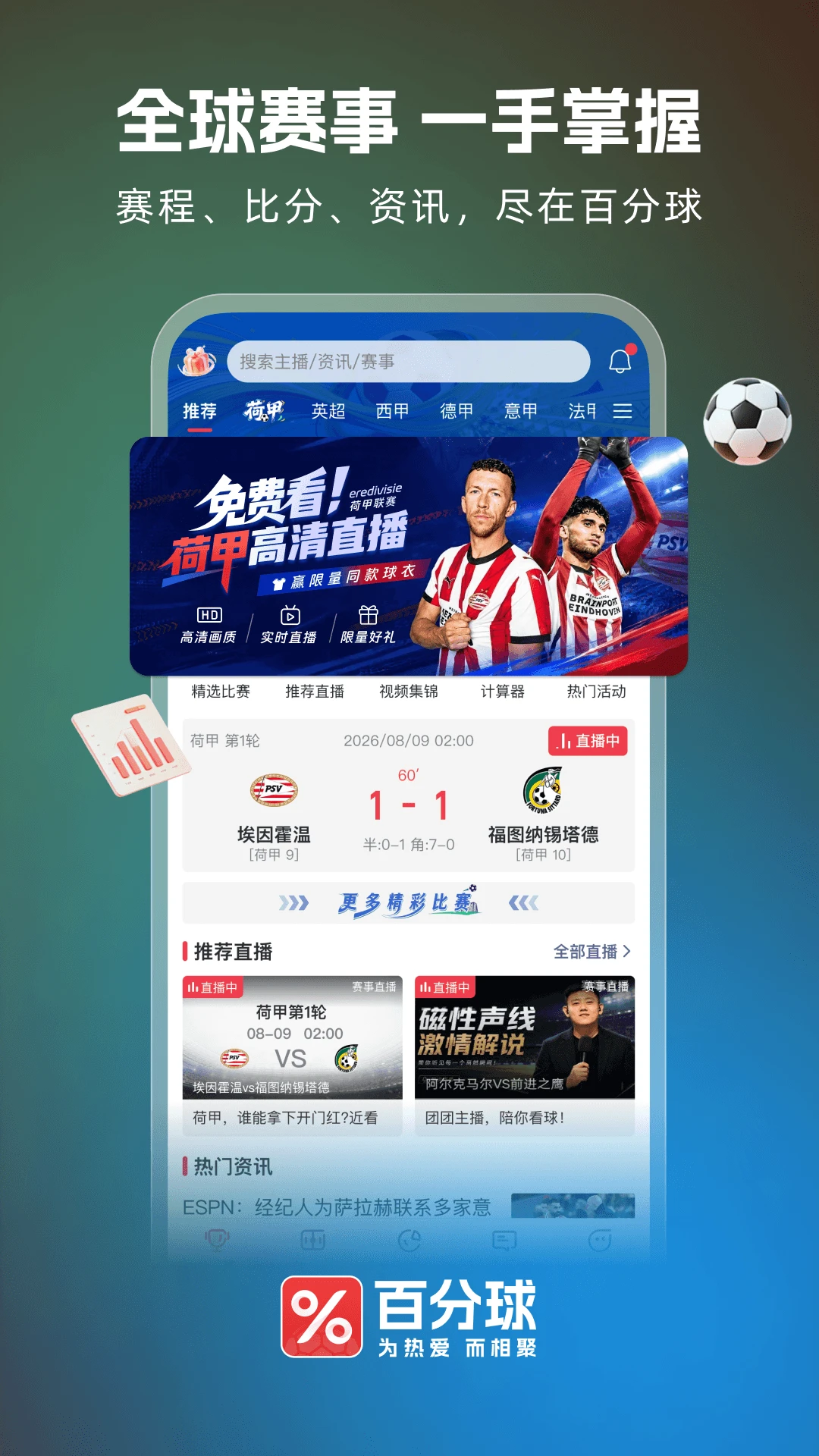 �ٷ���2.0.0 �����罻ƽ̨