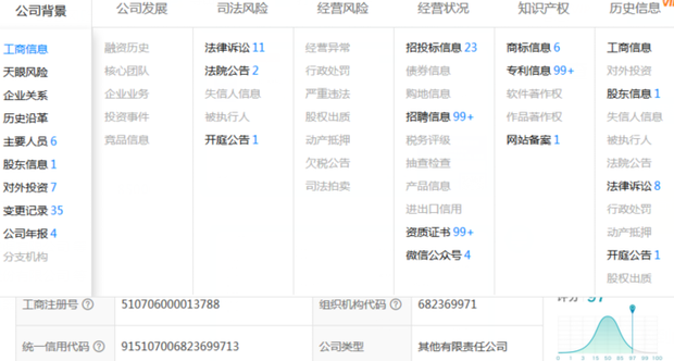 天影查企业详情页经营状态与股东信息展示 天影查筛选条件使用技巧配图
