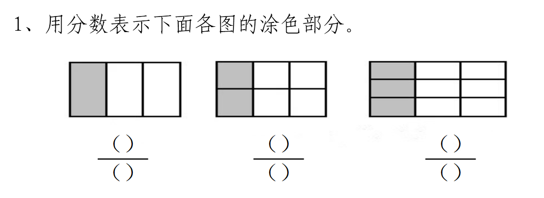 分身数是什么概念 一文看懂分身数怎么用 配图