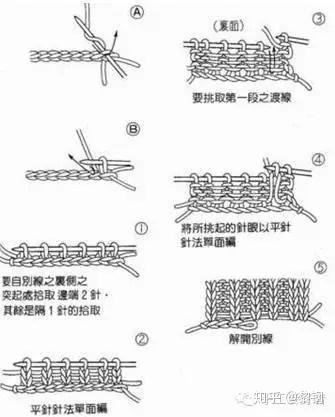 毛线大师围巾起针针法教学 新手常见错误纠正