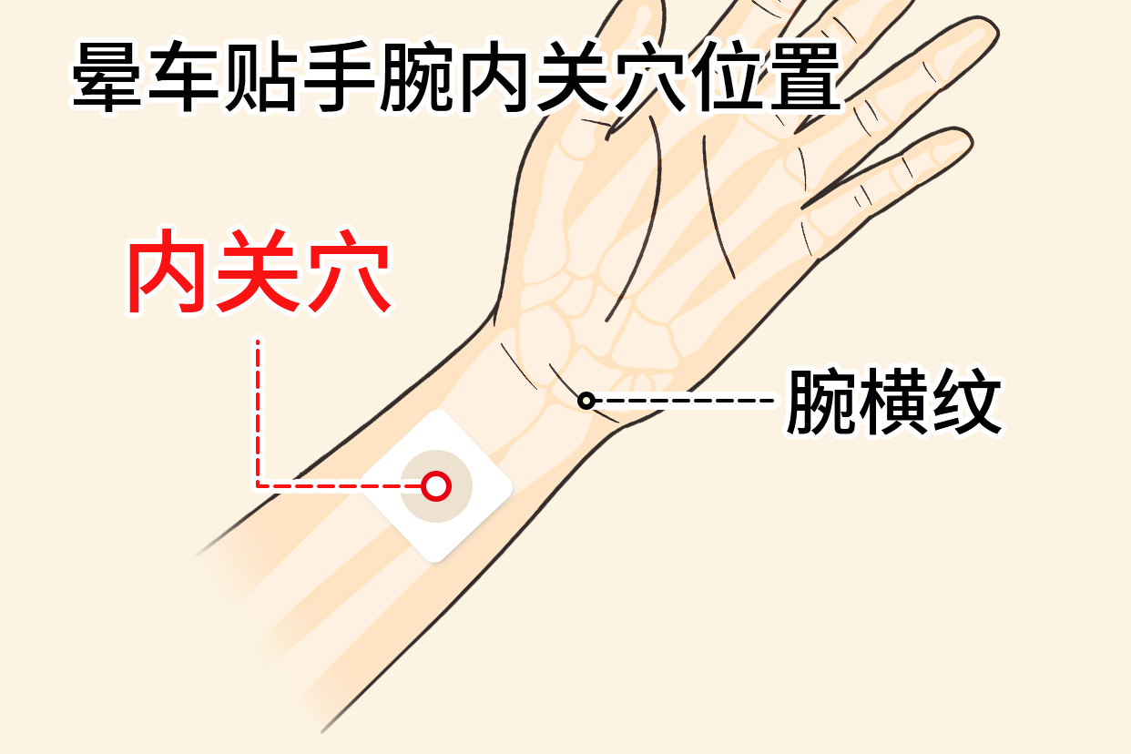 晕车神器手腕款佩戴细节 内关穴按压位置特写