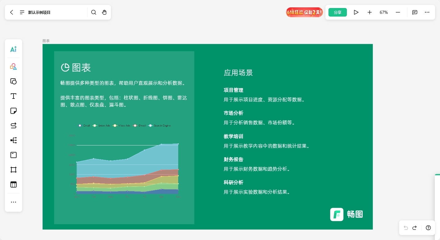 畅图设计效率提升实操界面