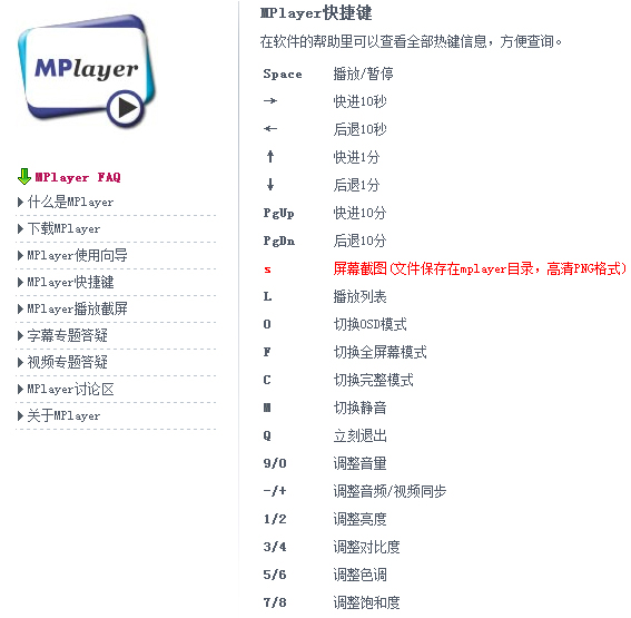 幂频(MiPlayer)播放列表与快捷键操作演示
