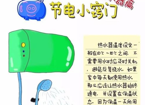 水电费用计费 家庭省电省水小妙招和账单对比的配图