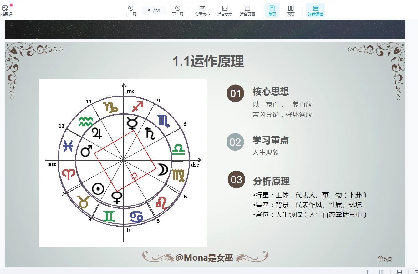 若道占星学习成果星盘解读示例