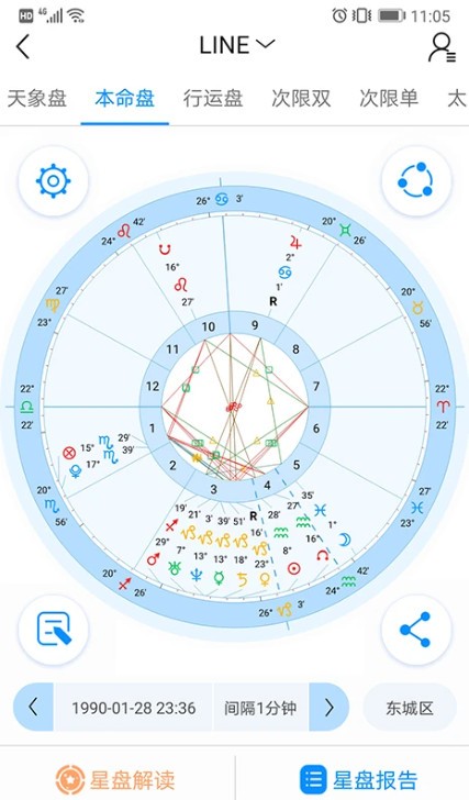 若道占星入门教程零基础新手学习体验分享