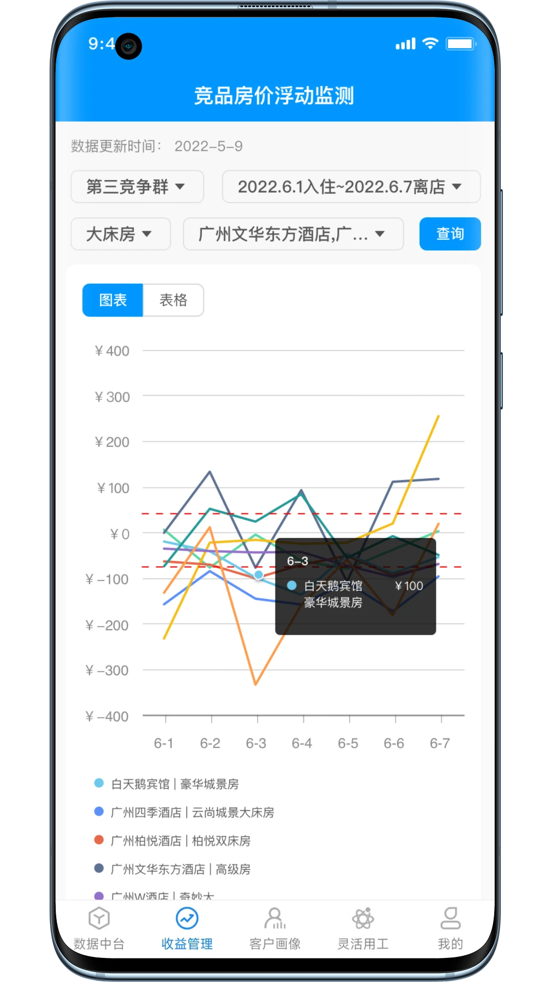 ������̬1.8.6.9 �ǻ۾Ƶ����