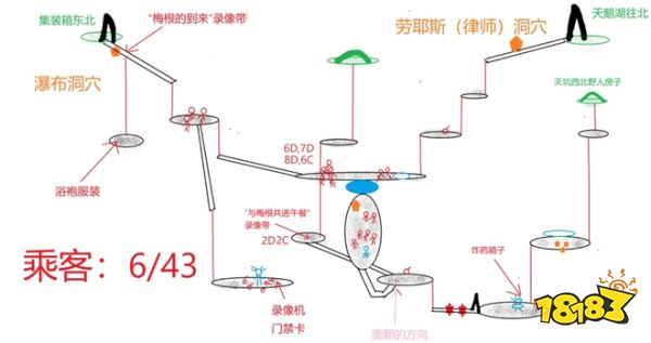 Aelu森林秘境游玩路线全景 森林步道入口 隐藏小径指示 徒步攻略配图