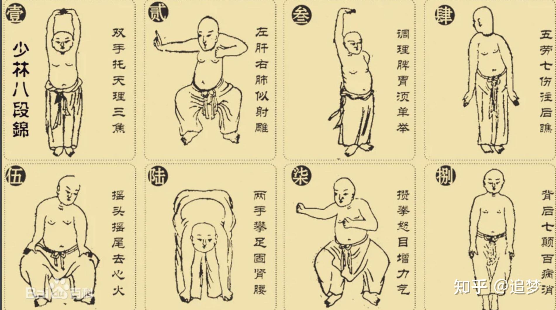 每日八段锦正确练法整套动作演示图