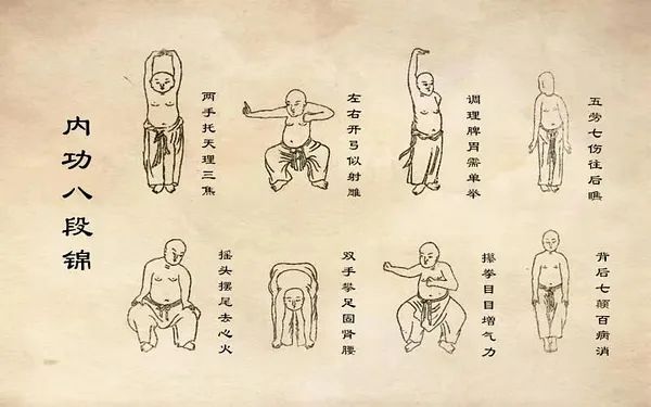 每日八段锦常见错误动作纠正示意图