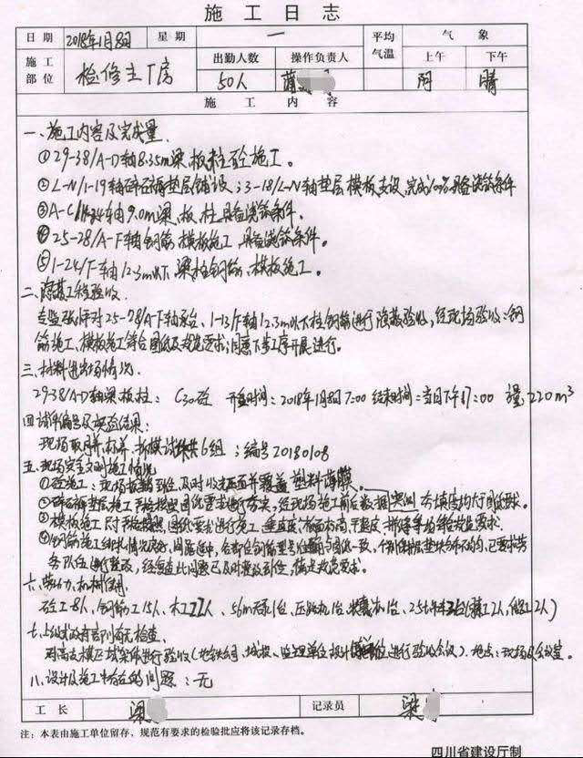 施工日志每日填写内容与现场记录要点示意图