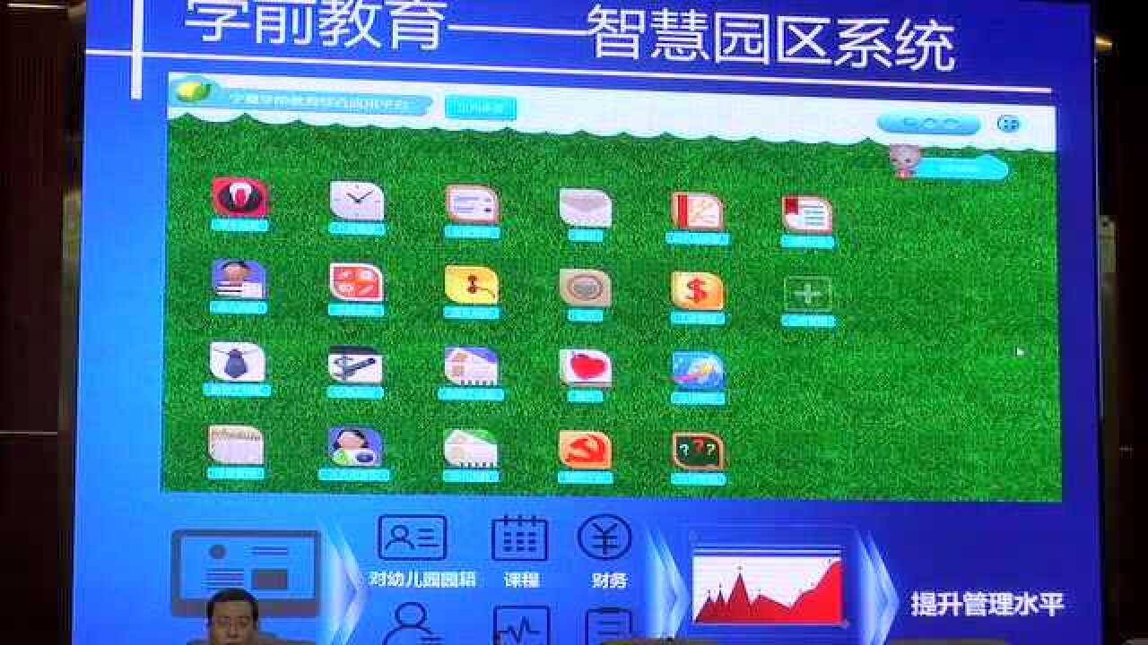 宁教(宁教云)平台功能界面和资源库使用展示图