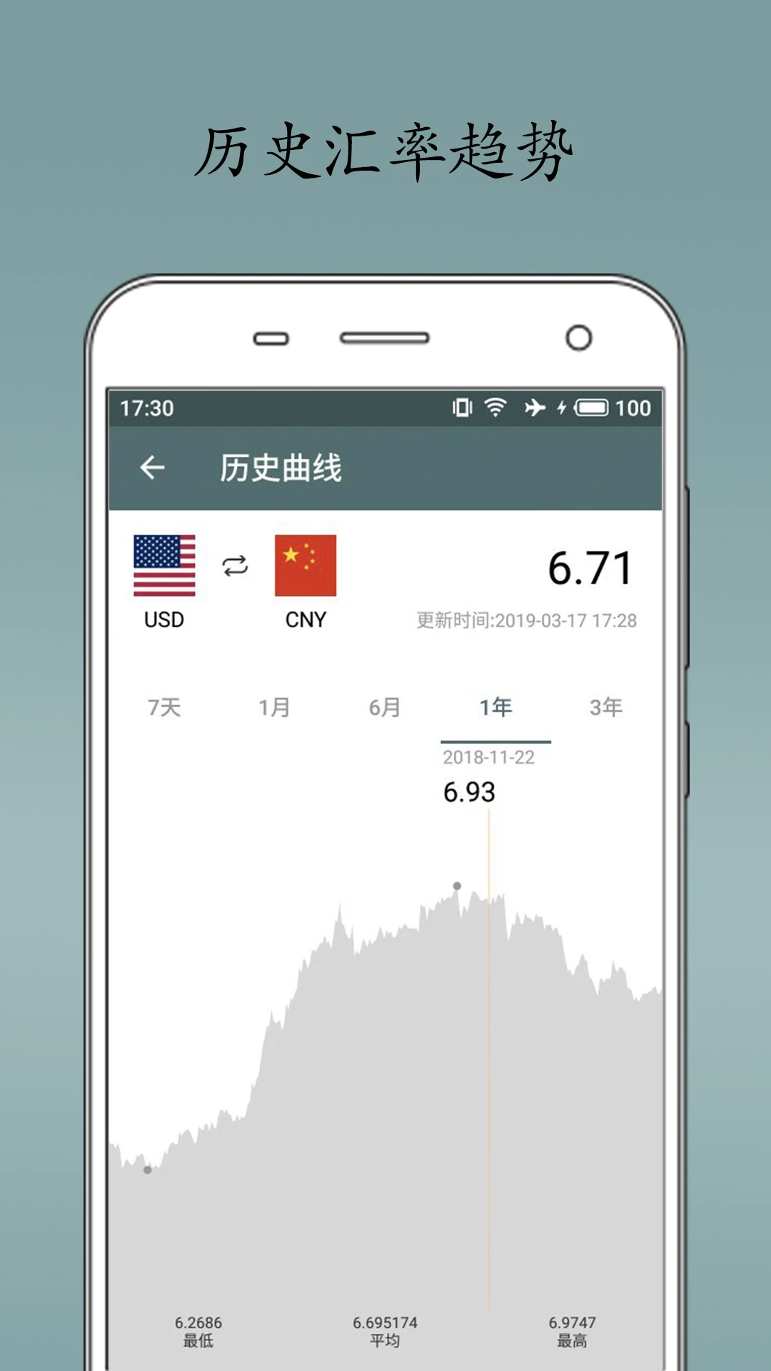 ���̻���1.8.2 ������ʻ���