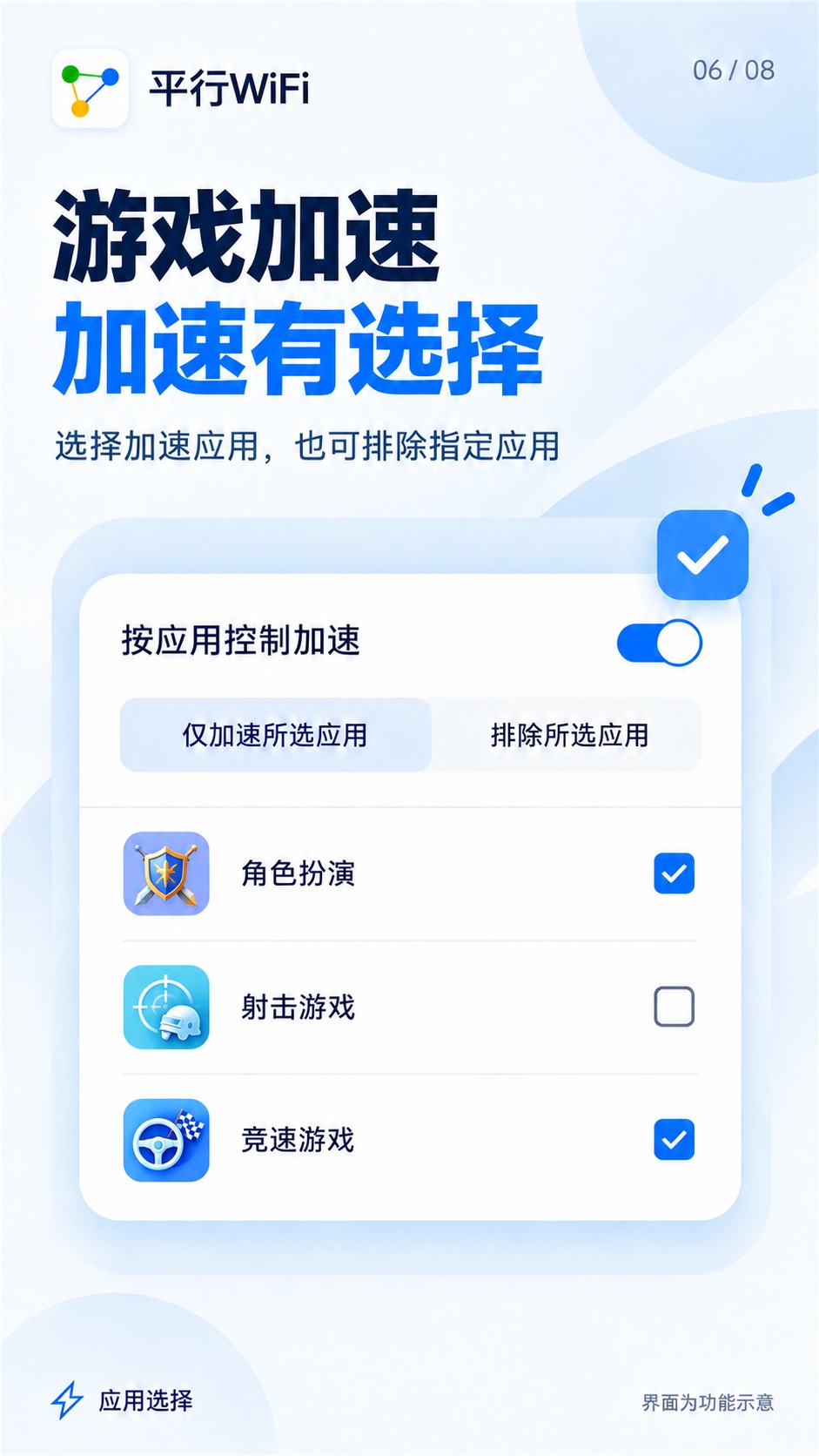 ƽ��WiFi5.1.2.1 ������������